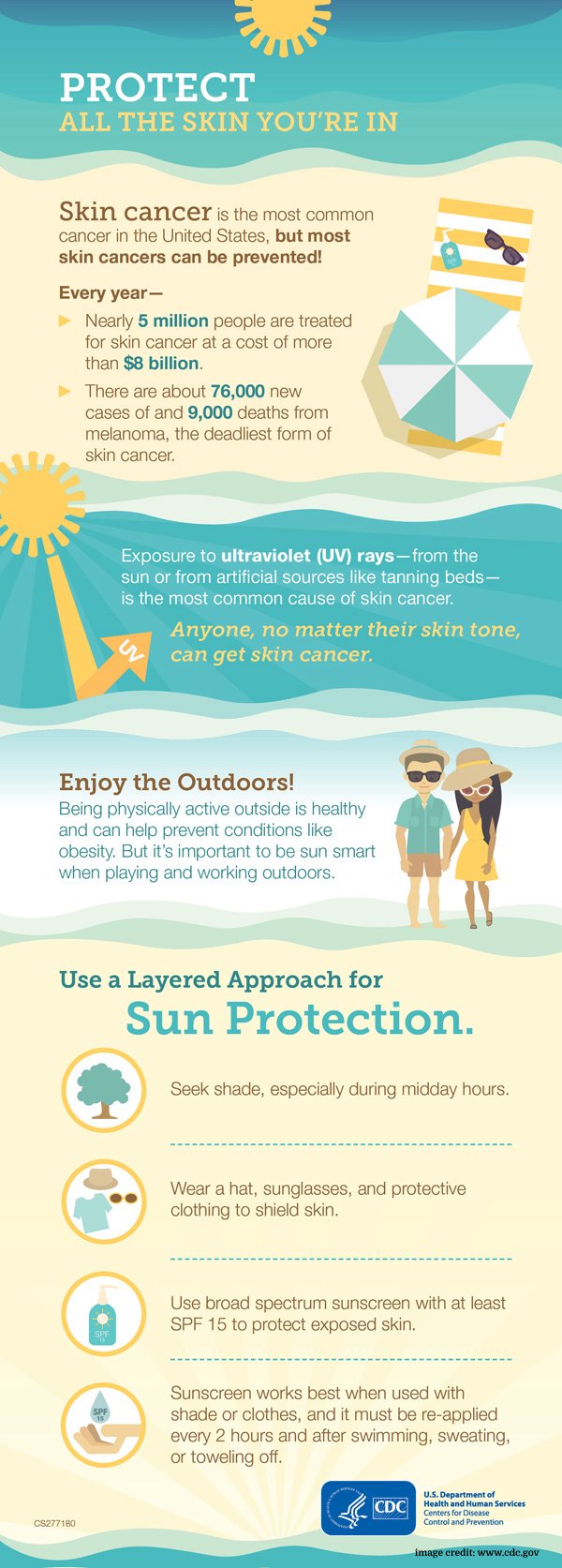 Beat Sun Damage With The Best Sunscreens For Summer