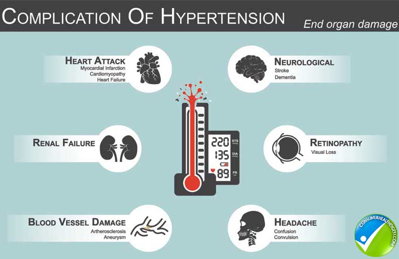 Dialysis technician recruitment portable dialysis gadget on the market in united kingdom