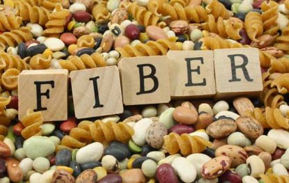 Does High Fiber Diet Helps In Weight Loss?