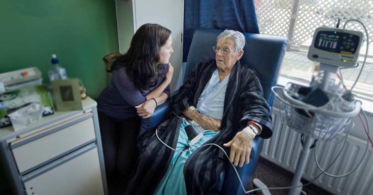 Social Workers Changing Health Care Environment
