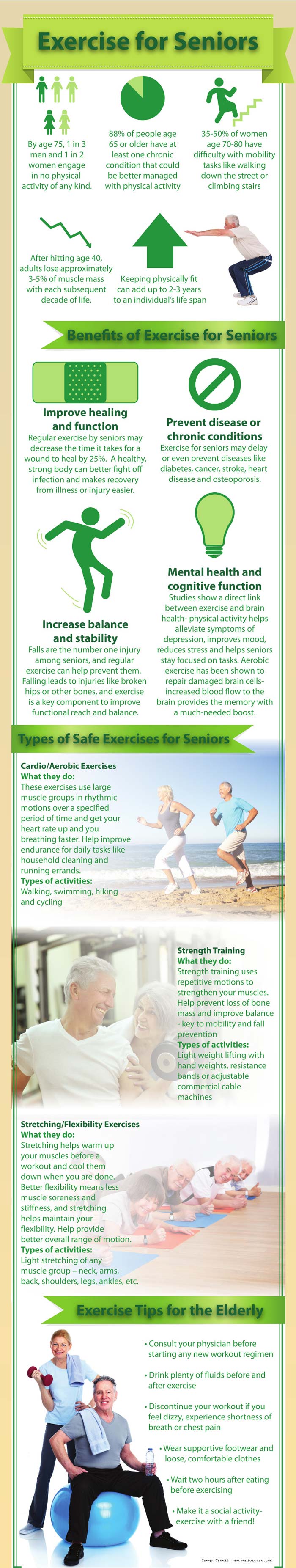Start Exercising Info