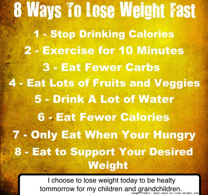 Lose Weight Fast Info
