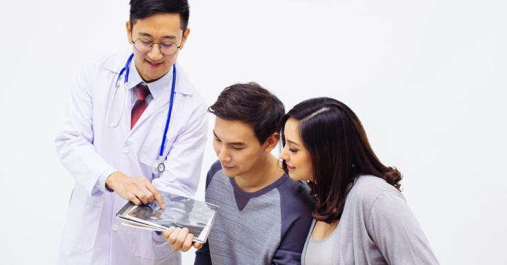 Pelvic Ultrasound