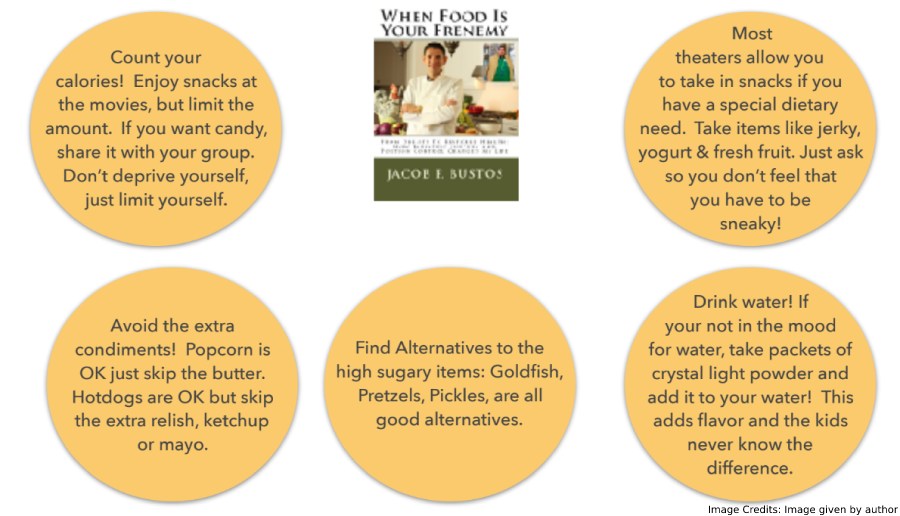 Find Alternatives