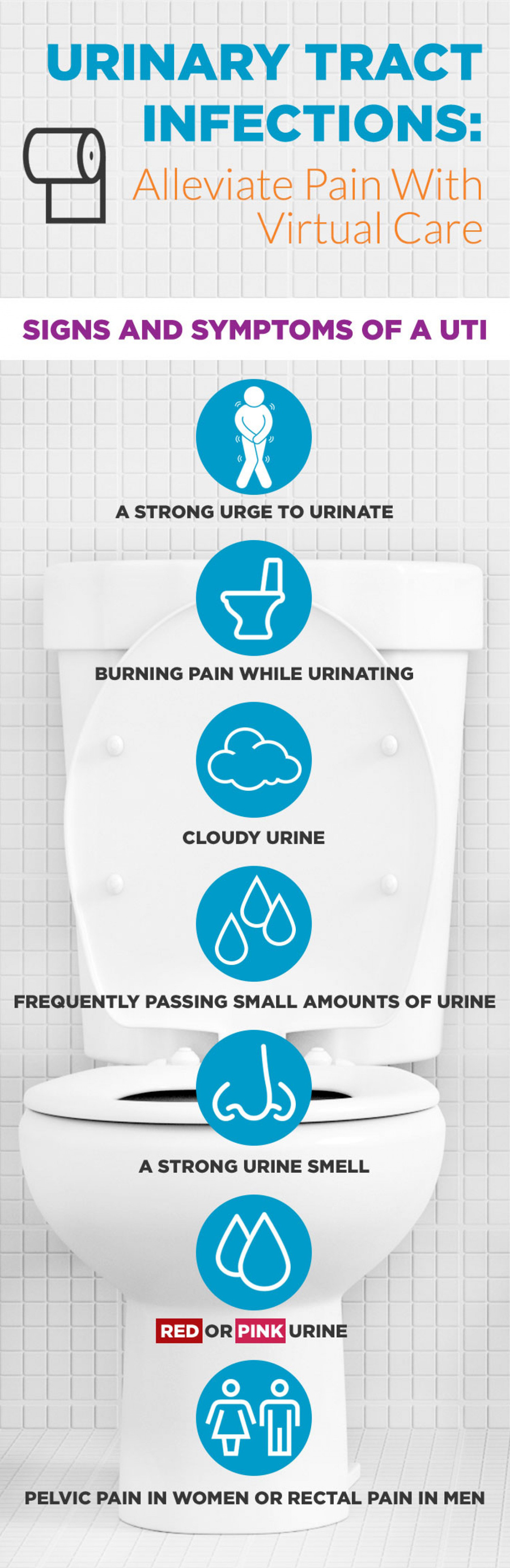 Urinary Tract Infection Info