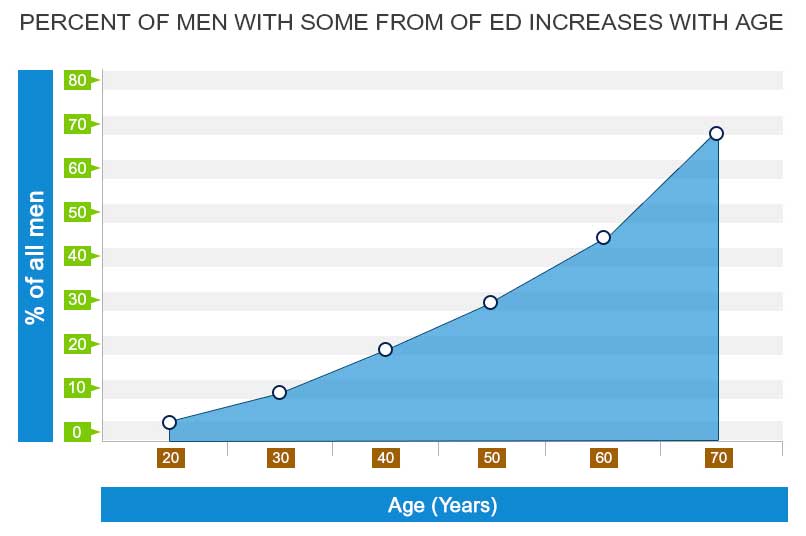 number-of-men-suffering.jpg