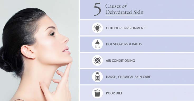 Causes Dehydrated Skin