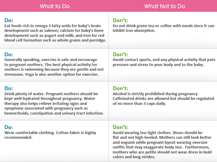 Dos and Donts