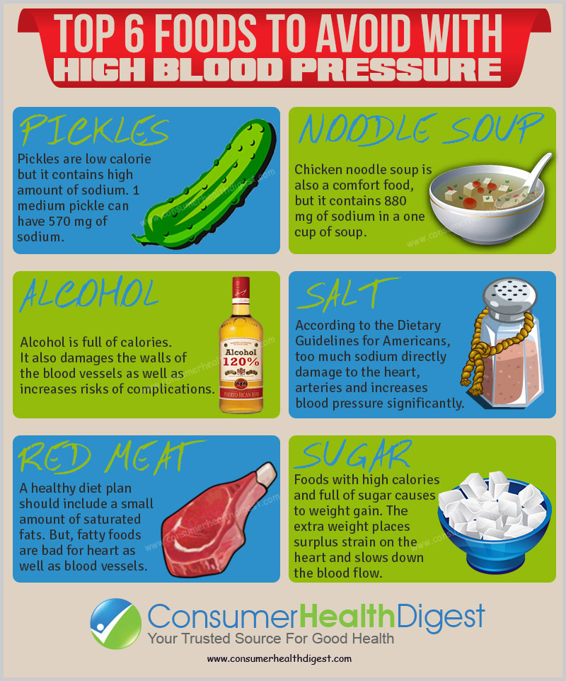 12 Best Natural Foods For Low Blood Pressure Food Diet For Low Blood Pressure Patients 12-best-natural-foods-for-low-blood-pressure-food-diet-for-low-blood-pressure-patients