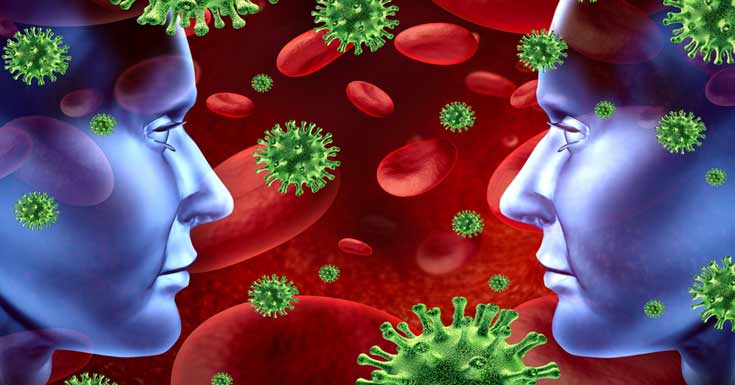 Head and Neck Cancers