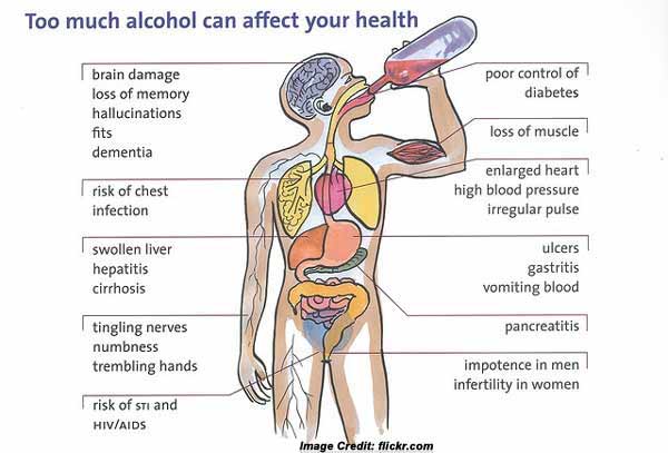 alcoholic parents group support