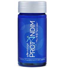 Protandim Protandim