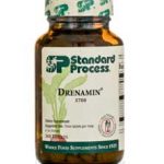 Drenamin Reviews