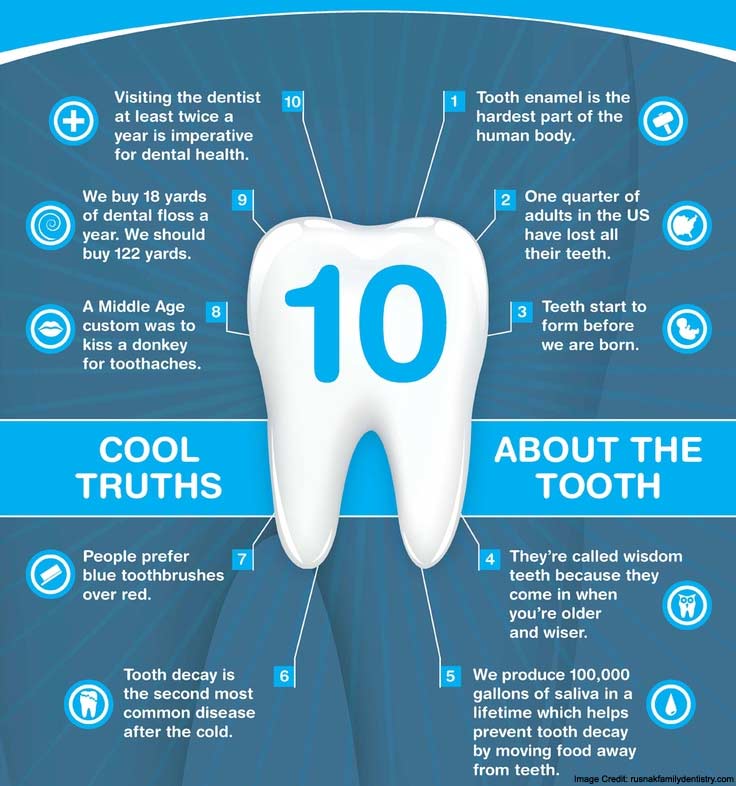 4 Important Dental Care Tips For A Lifetime Of Healthy Teeth