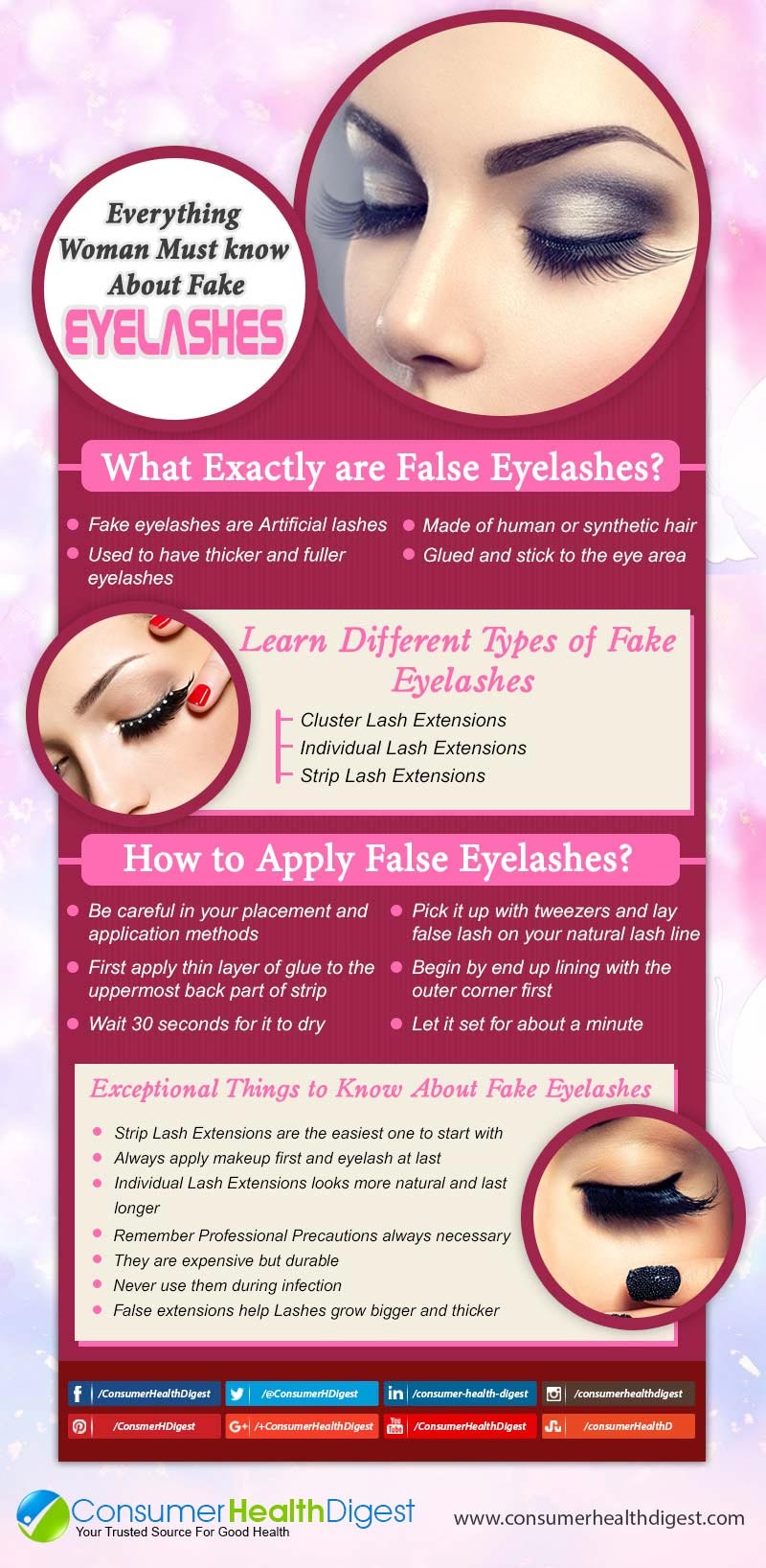About Fake Eyelashes Info