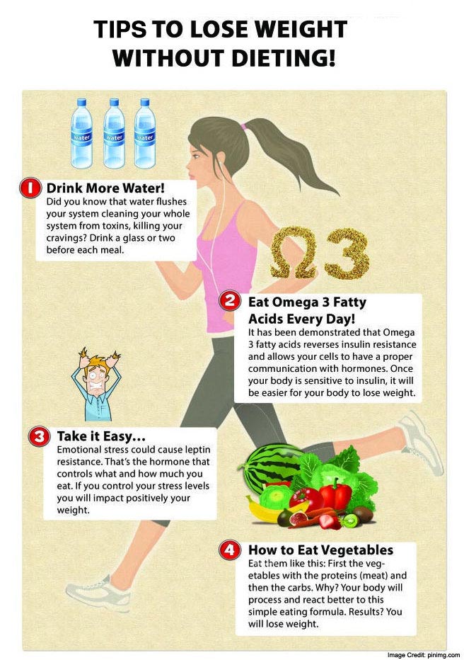 10 Tips to Lose Weight without Dieting