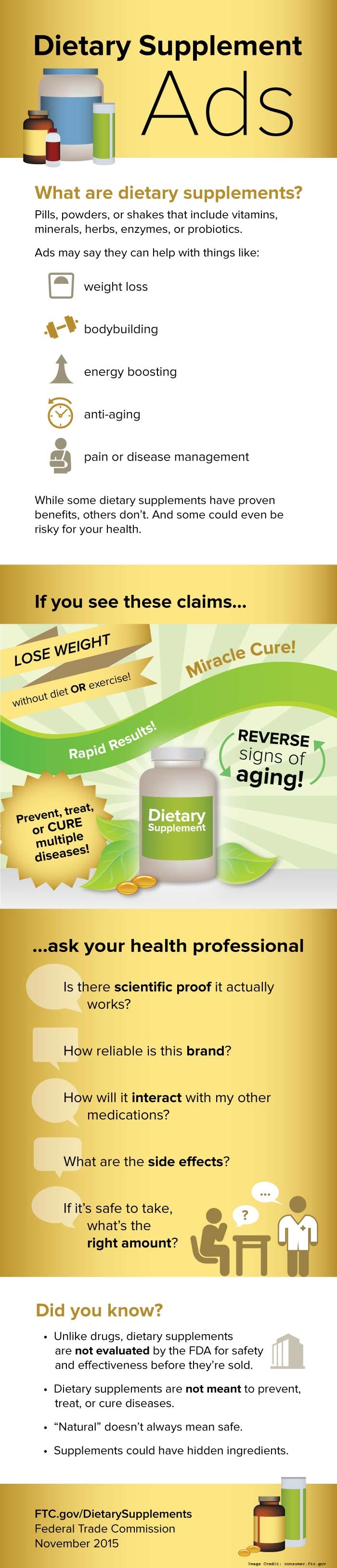 Dietary Supplement info