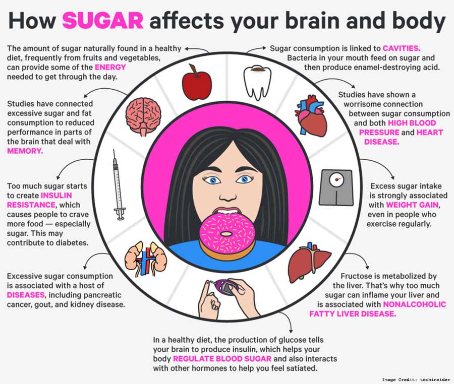 Two Ways Too Much Technology Can Be Bad For Your Health