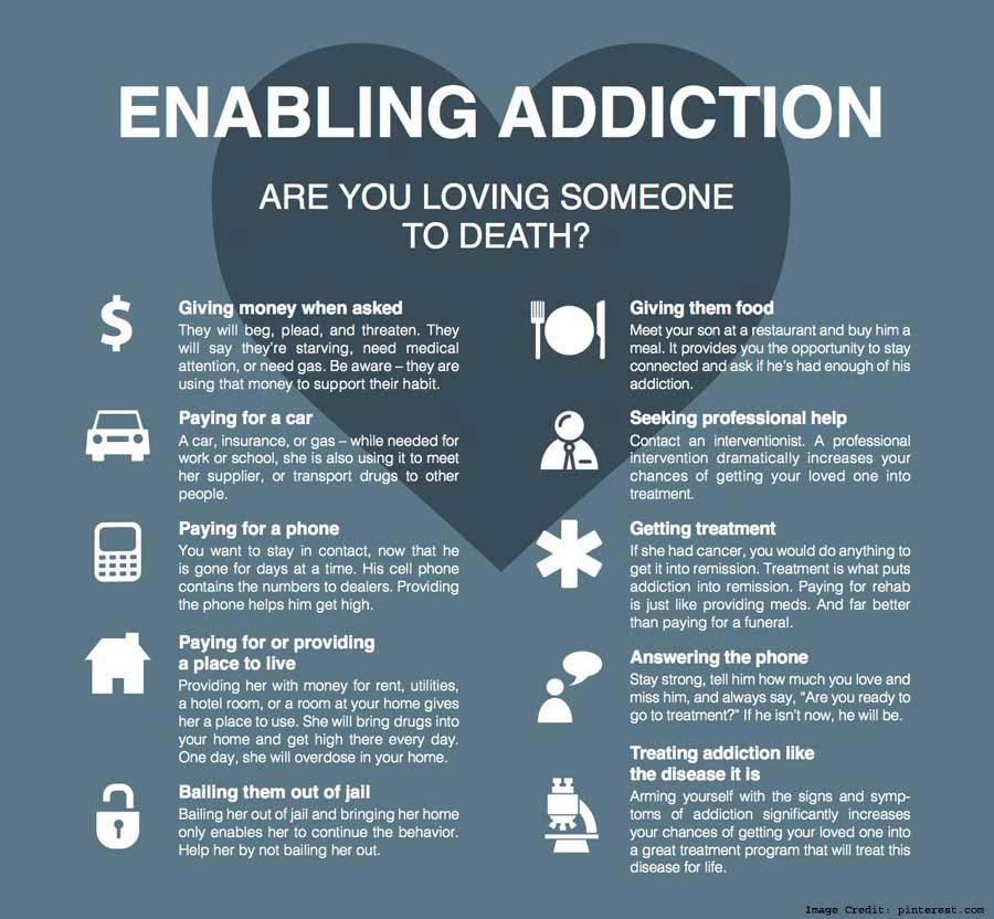 Recovery from Addiction Is Possible With Your Help By Dr