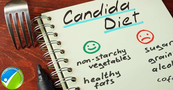 Candida Diet