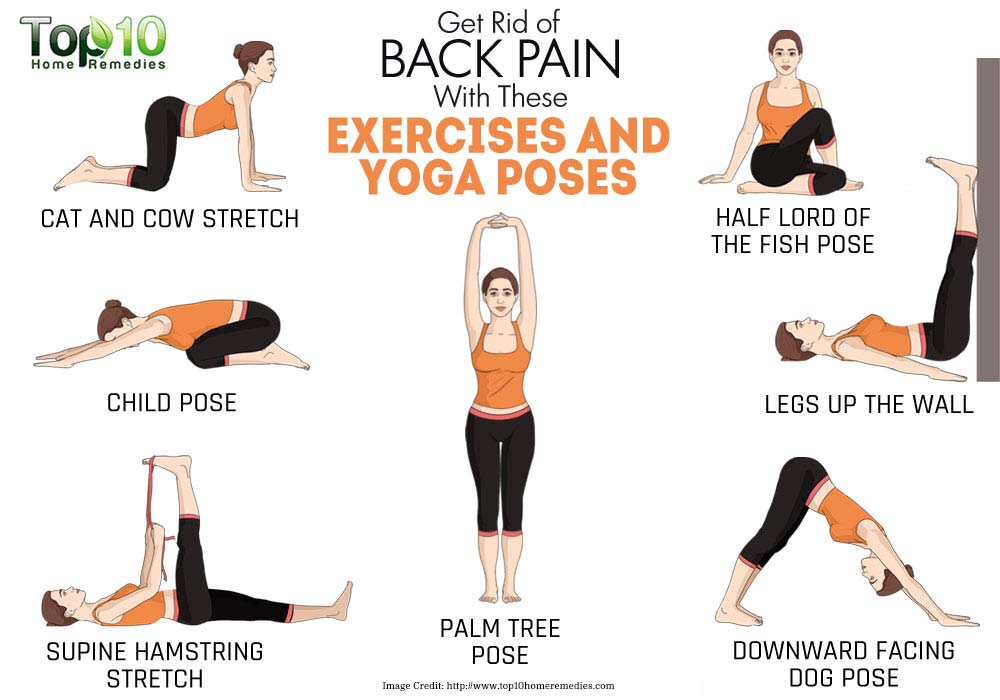 10 Effective Treatment for Lower back pain relief