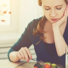Mindful Eating