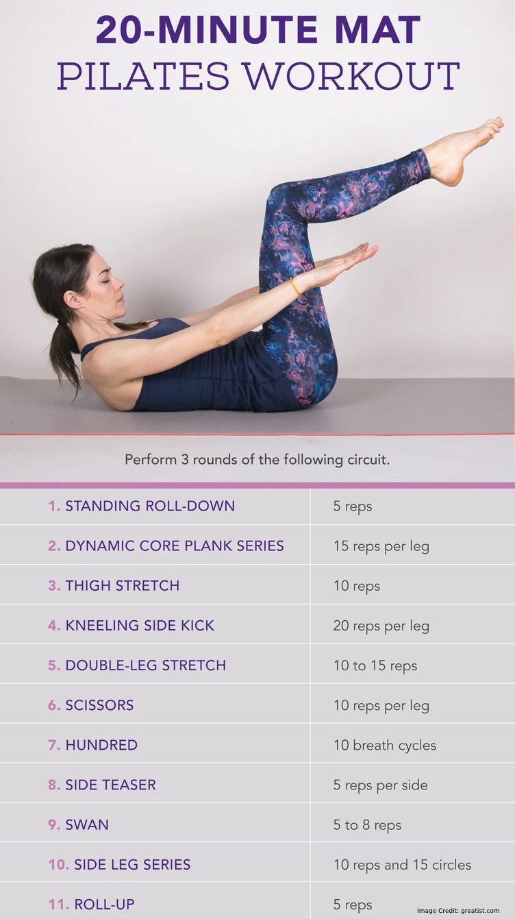 Mat Pilates Workout Info