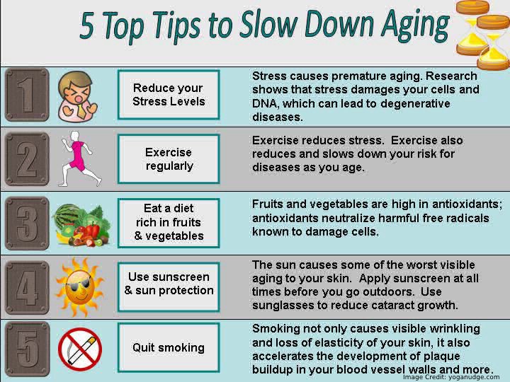 5 Foods That Cause Premature Aging