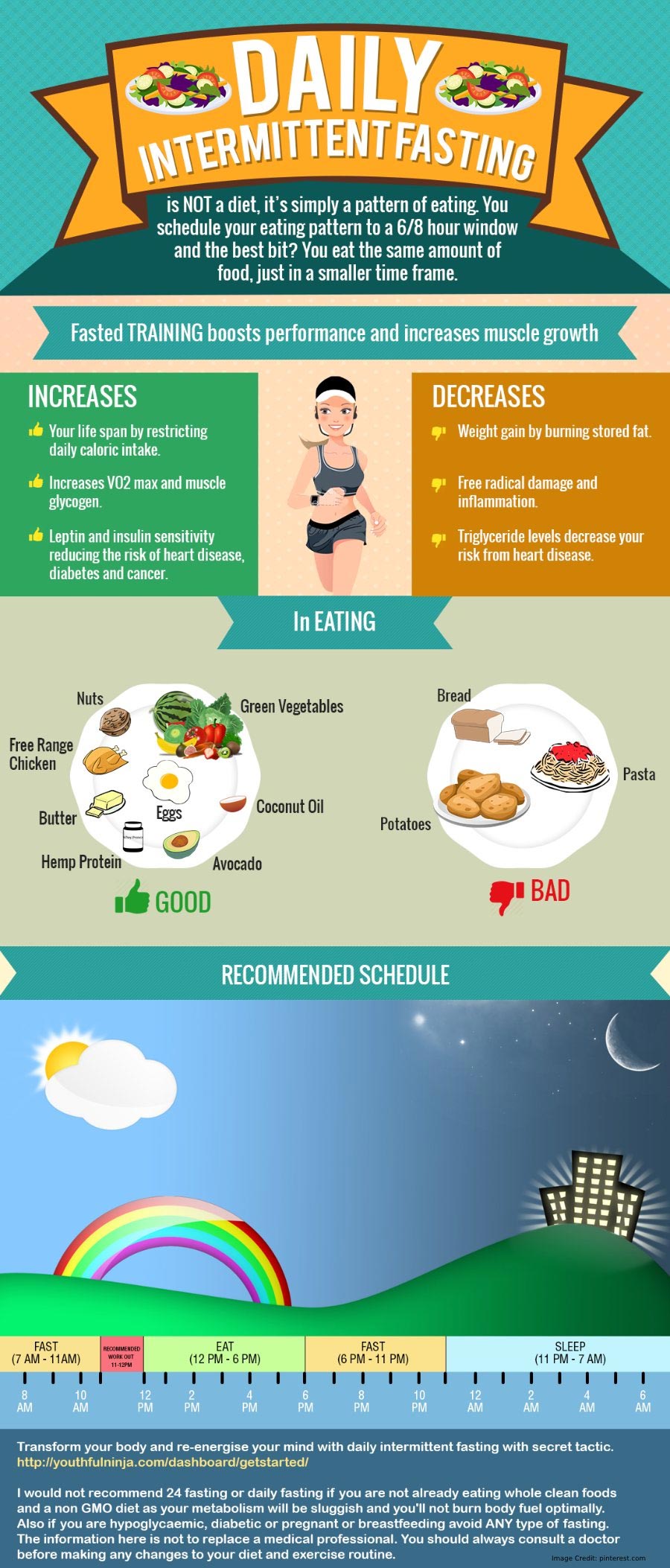 chapati diet for quick weight loss with 16 hours intermittent