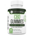 CBD Gummies