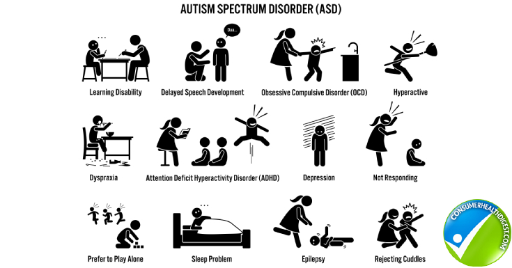 What is Autism - Causes, Symptoms, Treatment, and More