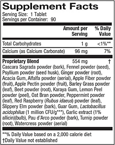 Dual Action Cleanse Supplements Facts
