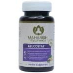 Glucostat Review: Does It Actually Balance Blood Sugar?