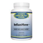 Reseñas de InflamMove: ¿Funciona y vale la pena invertir en ello?