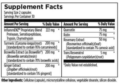 Inflammatone Supplement Facts