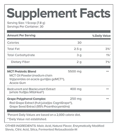 MCT Wellness Supplement Facts