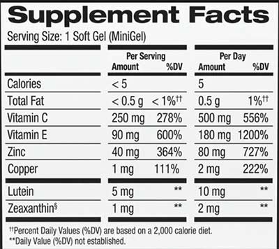 PreserVision supplement