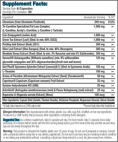SNS Lean Edge Supplement Facts