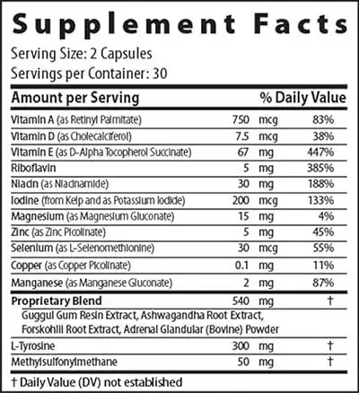 Informations nutritionnelles du supplément Actalin