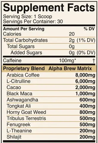 Información nutricional del suplemento de café Alpha Brew