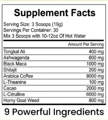 Alpha Brew Coffee – Nährwertangaben