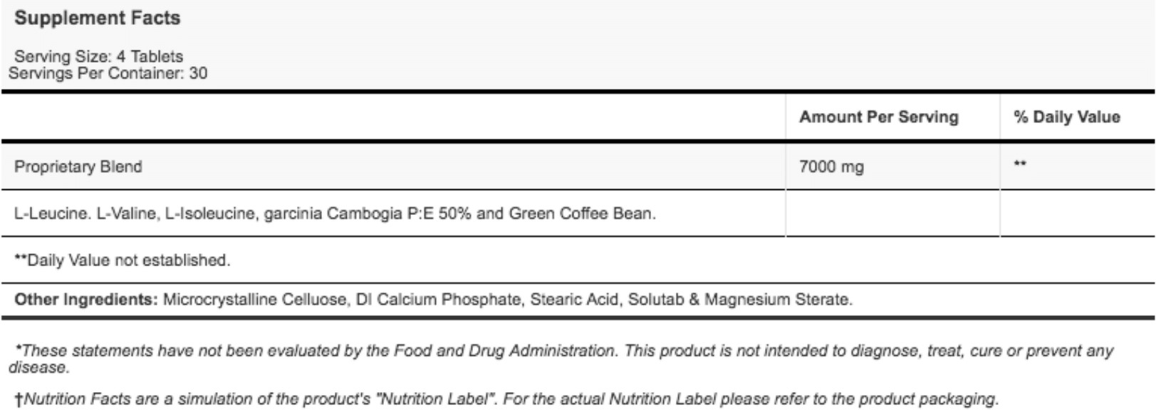 Amino Slim Supplements Facts
