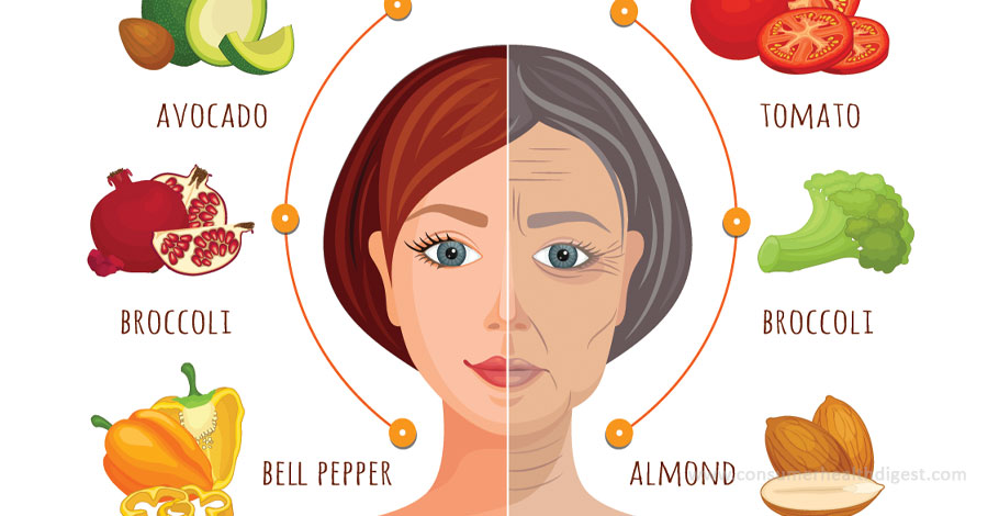 How To Look Younger Than Your Age With Anti-Ageing Diet?