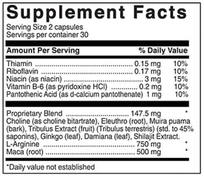 Arginelle Supplement Facts