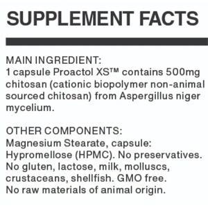 Proactol XS Supplement Facts