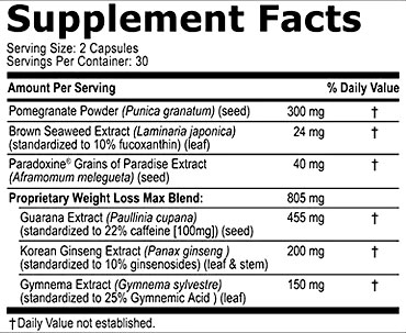 BellySlim-XT Supplement Facts