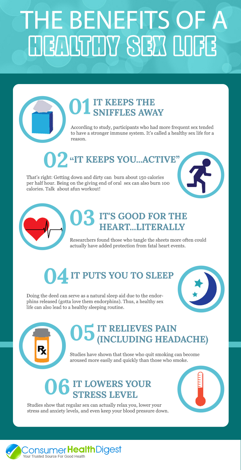 Health Benefits of Sex Infographic