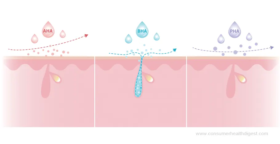 best face exfoliators