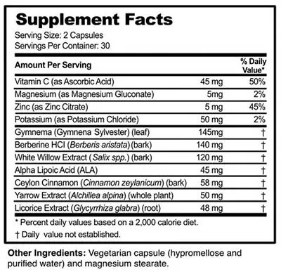 Blood Pressure 911 Supplement Facts