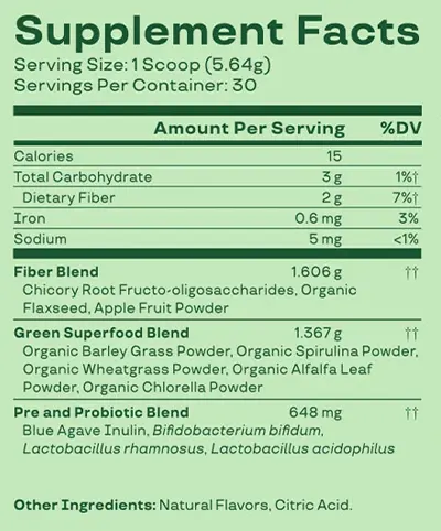 Bloom Greens & Superfoods Supplement Facts